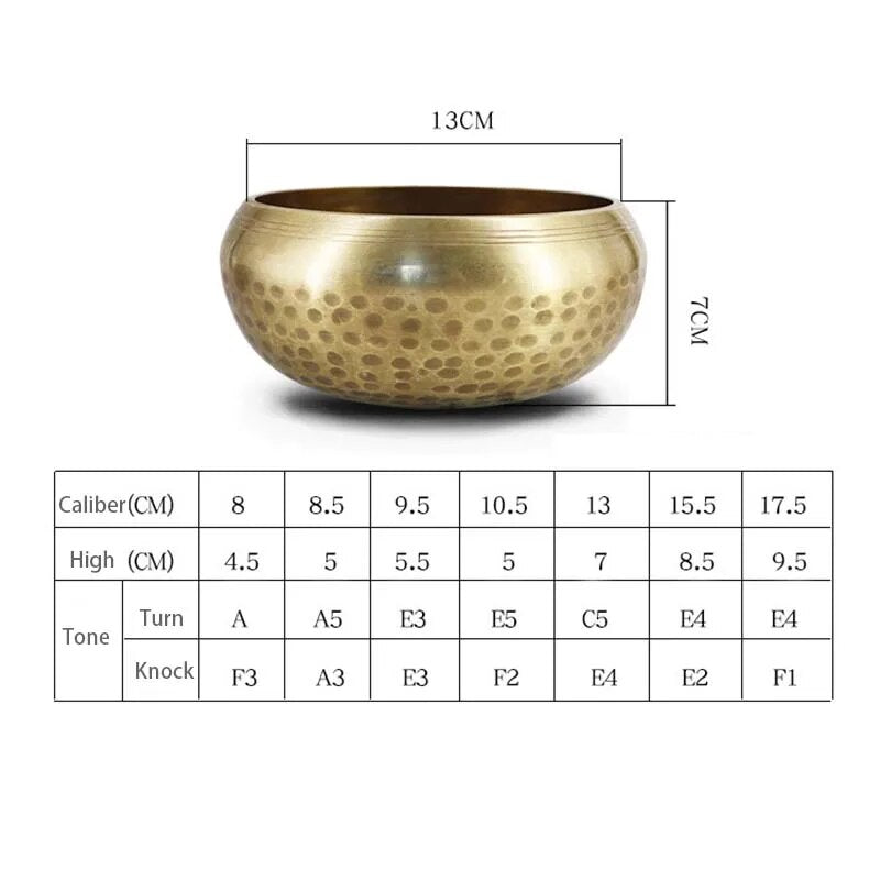 Tibetan Bowl Singing Bowl Wall Dishes Tibetan Yoga Singing Meditation Bowl Decorative-wall-dishes Buddhism Gift Home Decor Craft Nanag store