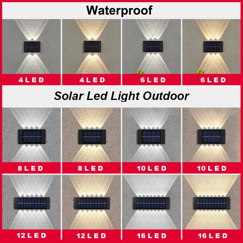 Solar Wall Lamp Outdoor Waterproof Solar Led Lights for Garden Street Landscape Balcony Decor Nanag store