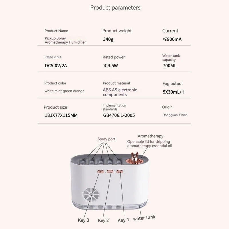 Advanced aroma humidifier