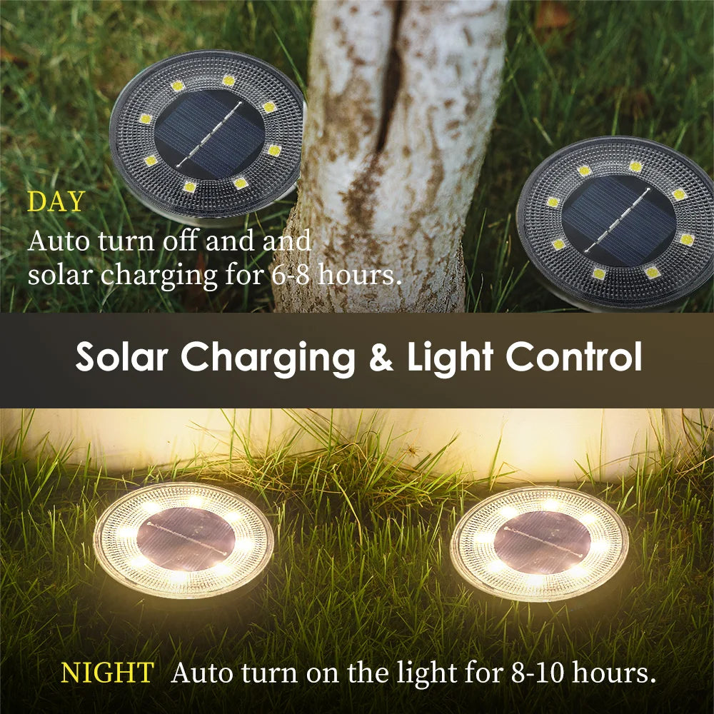 Waterproof LED outdoor solar-powered ground light