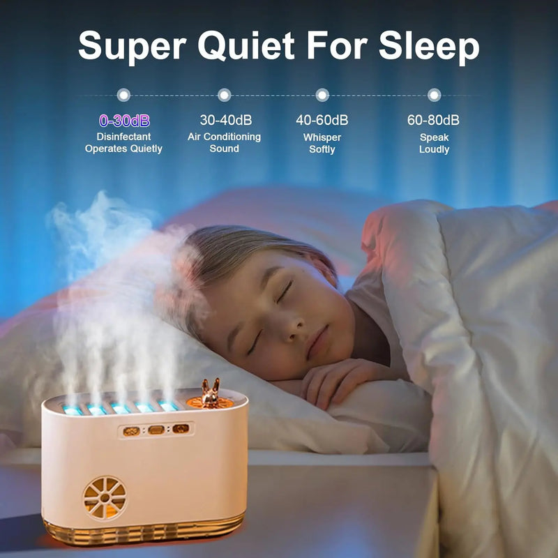 Advanced aroma humidifier